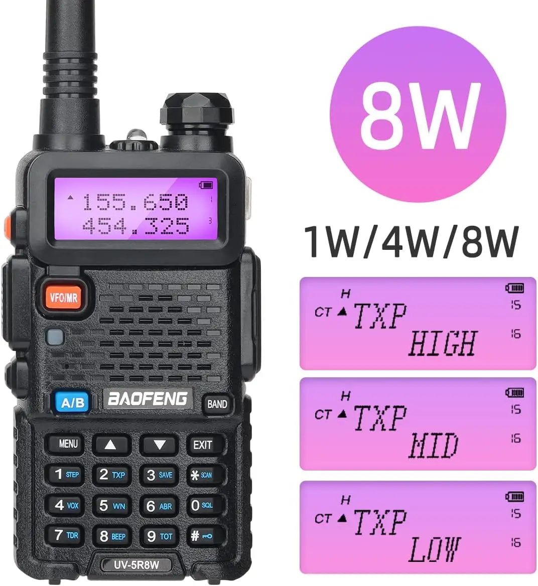 BaoFeng UV-5R 8W Professional Walkie Talkie