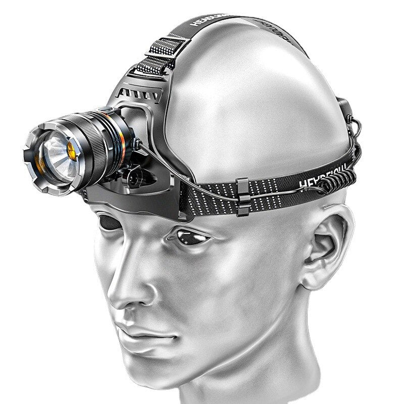 Lampe Frontale Zoom | France Survivalisme