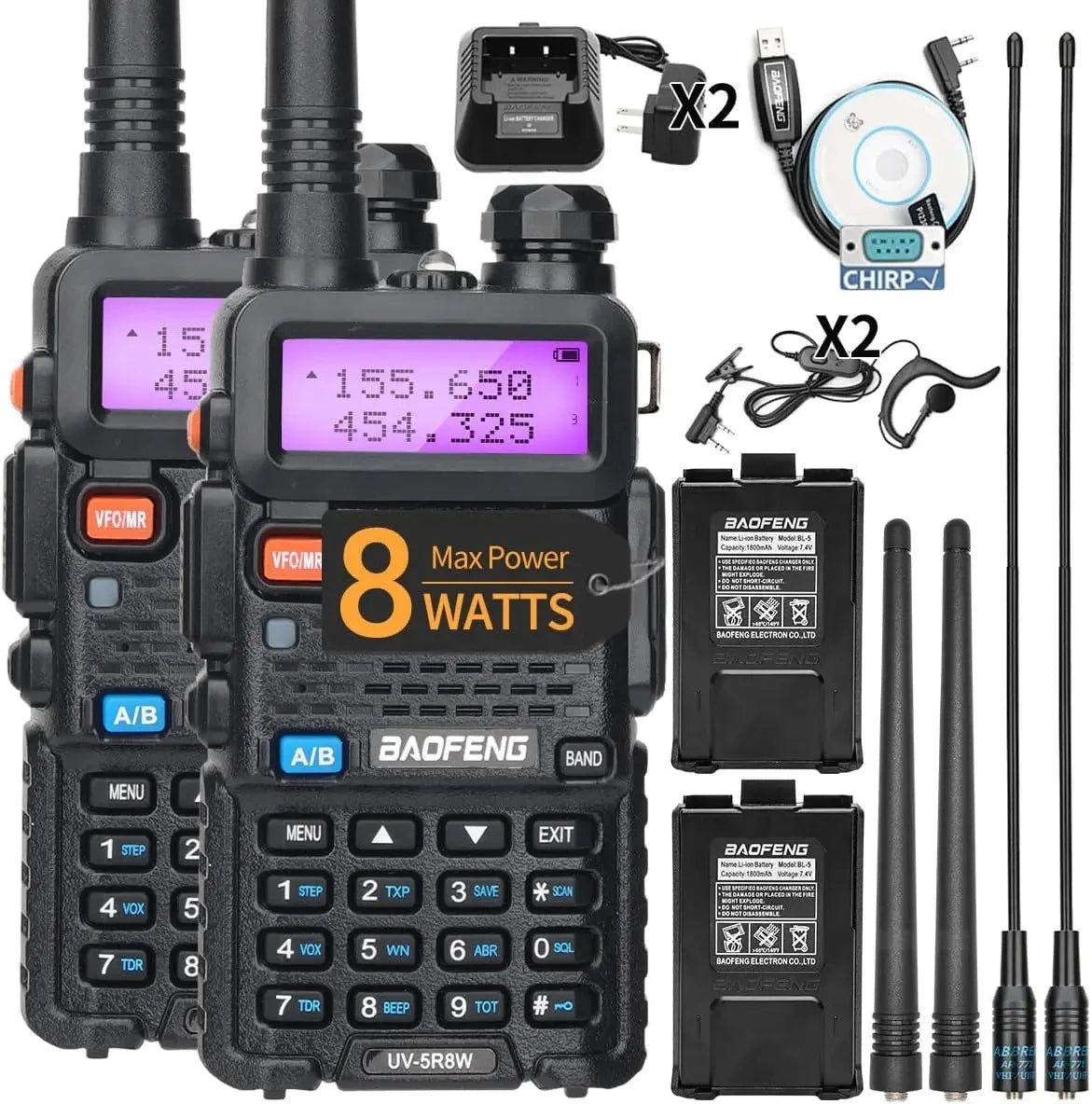 BaoFeng UV-5R 8W Professional Walkie Talkie