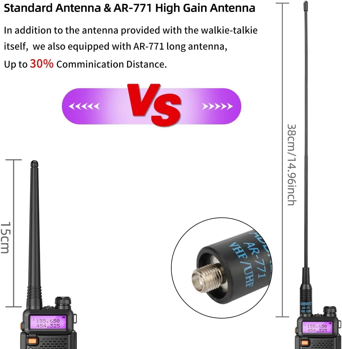 BaoFeng UV-5R 8W Professional Walkie Talkie